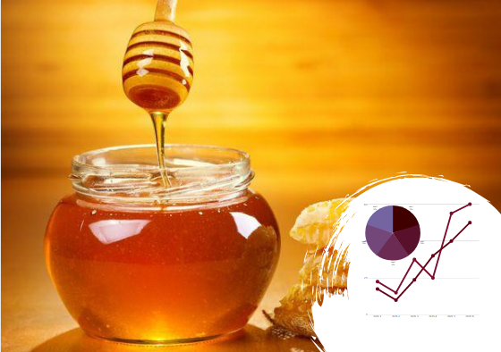 Бізнес-ідея виробництва меду: відчуйте солодкість прибутку
